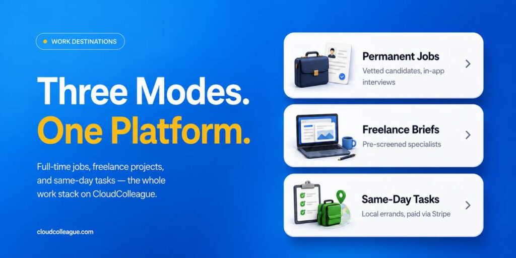 use CloudColleague
