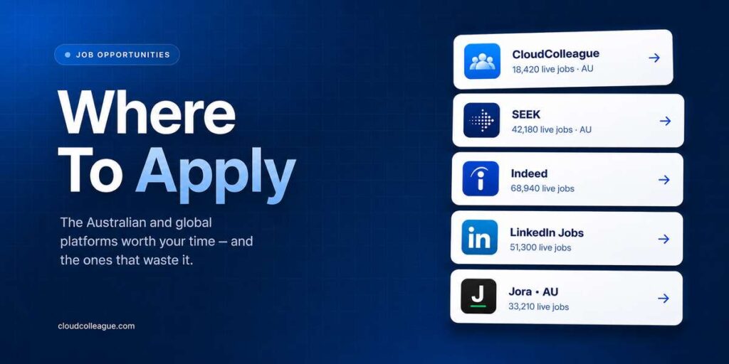online jobs