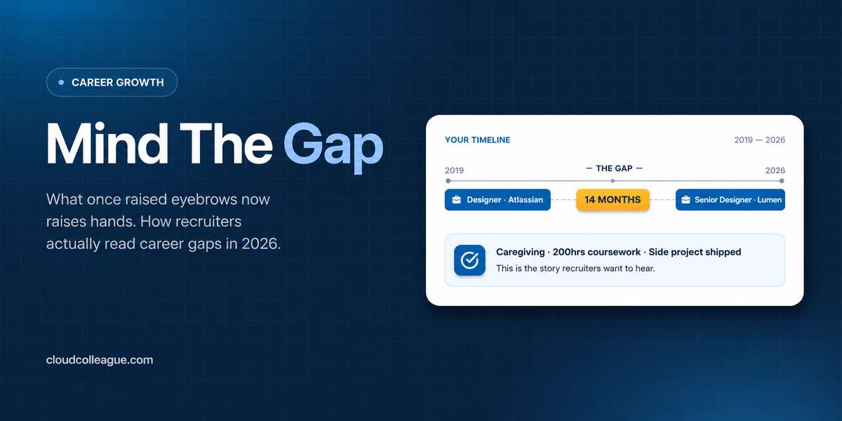 career gap