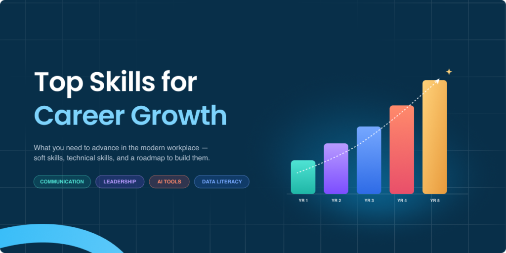skills for career growth