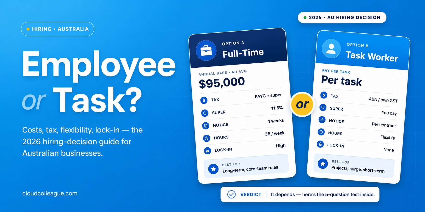 hire task worker Australia