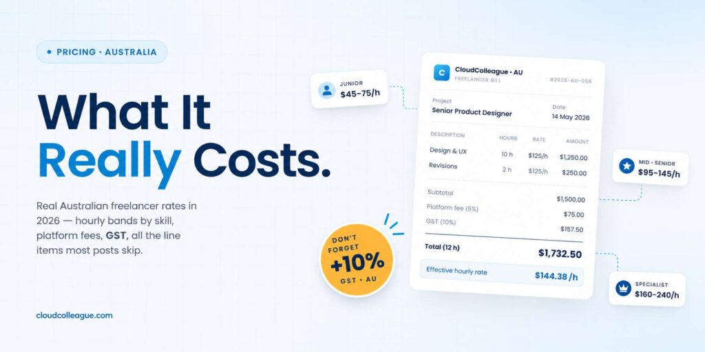 freelancer cost Australia
