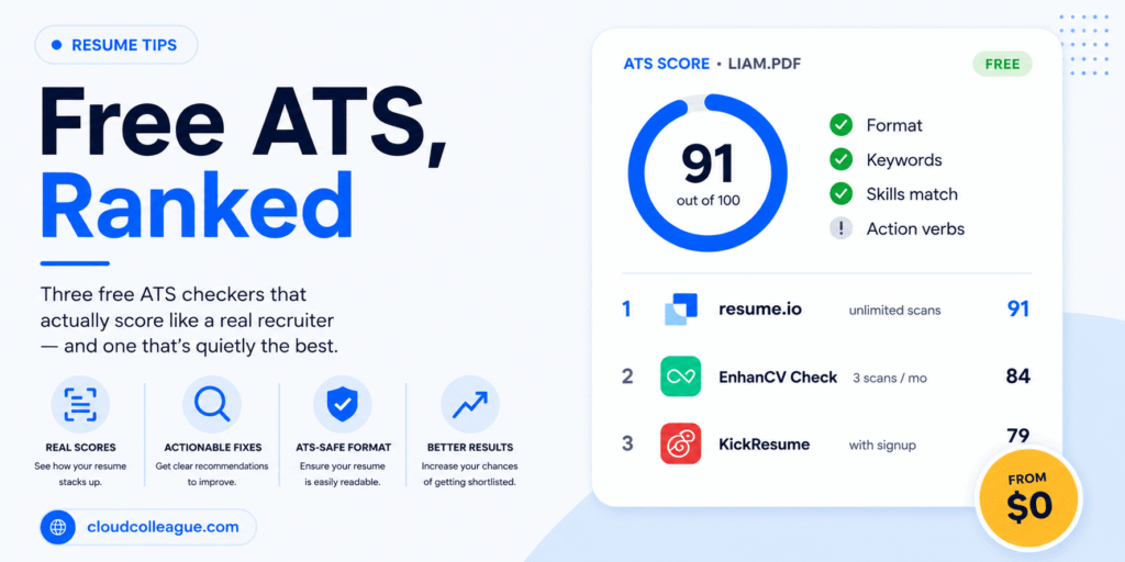 Best free ATS resume checker