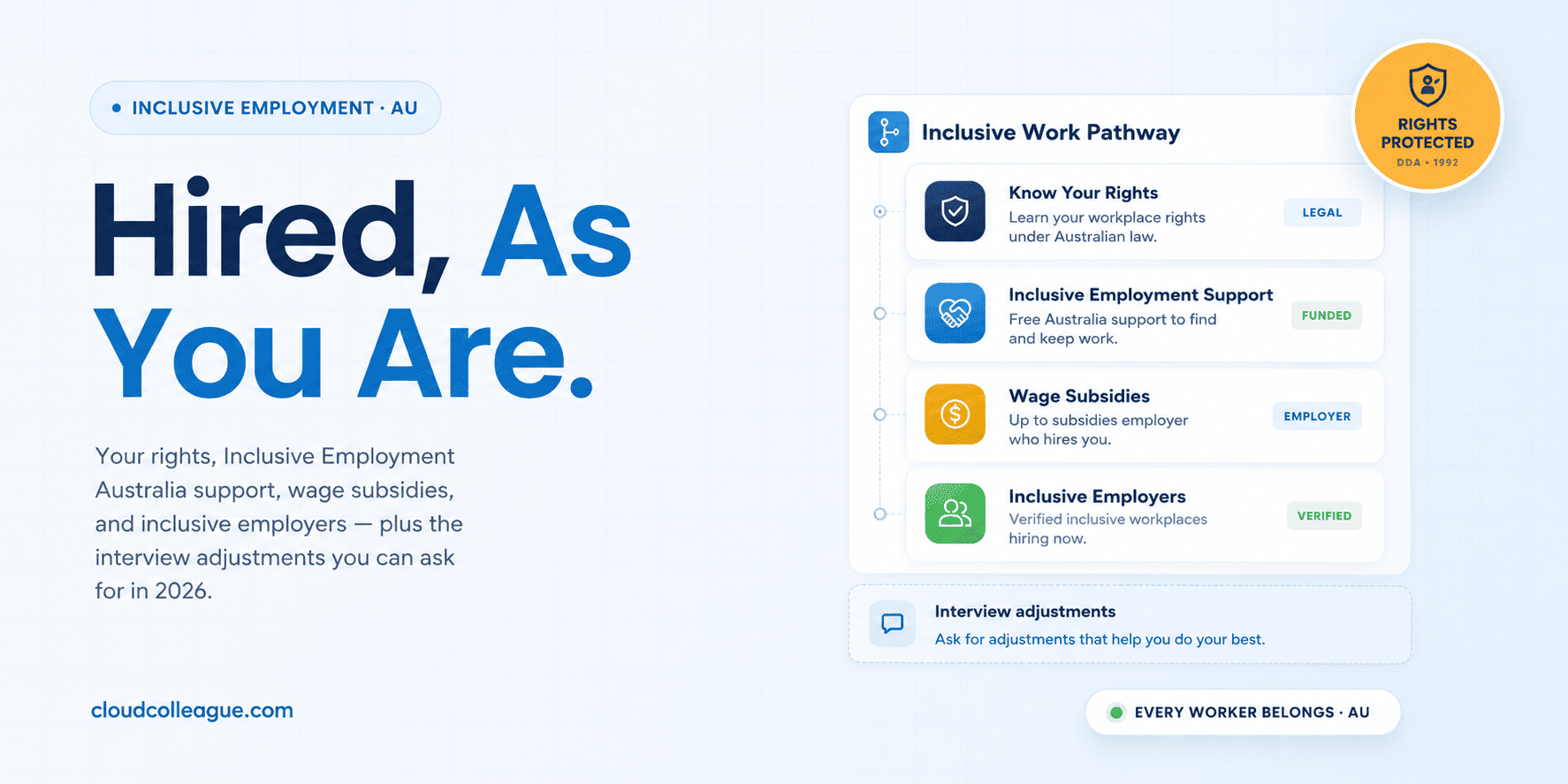 jobs for people with disability