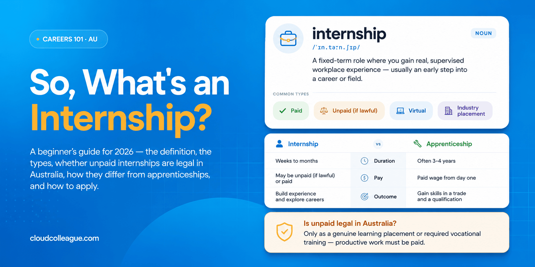 what are intern jobs