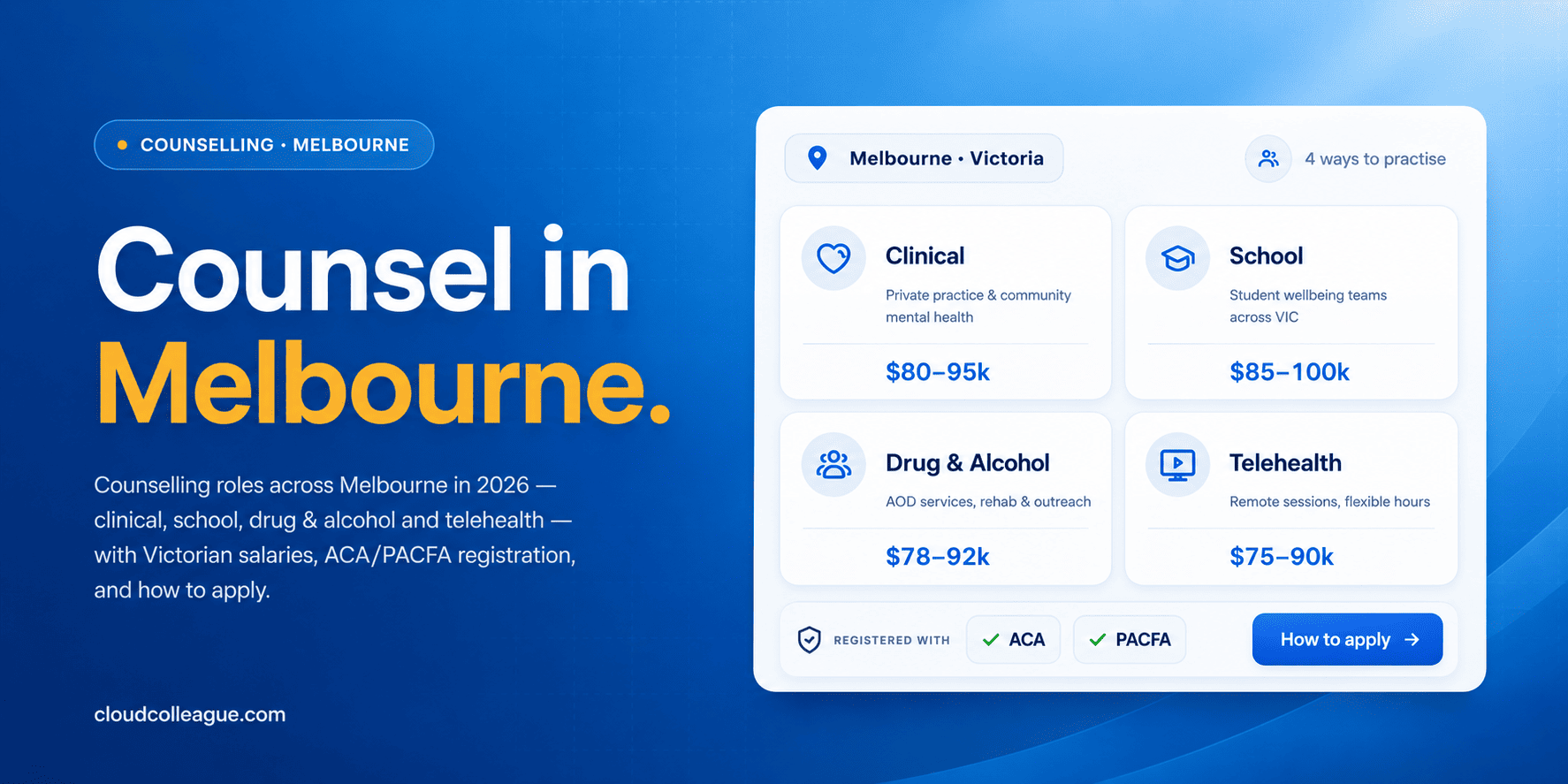 counselling jobs melbourne