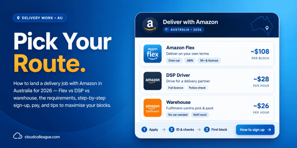 how to get a delivery job with Amazon