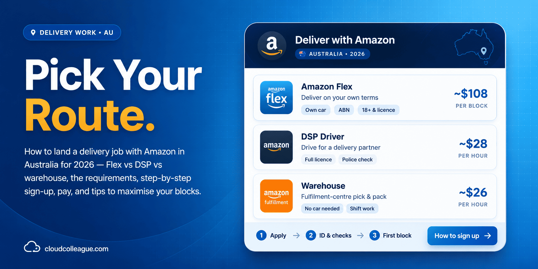 how to get a delivery job with Amazon