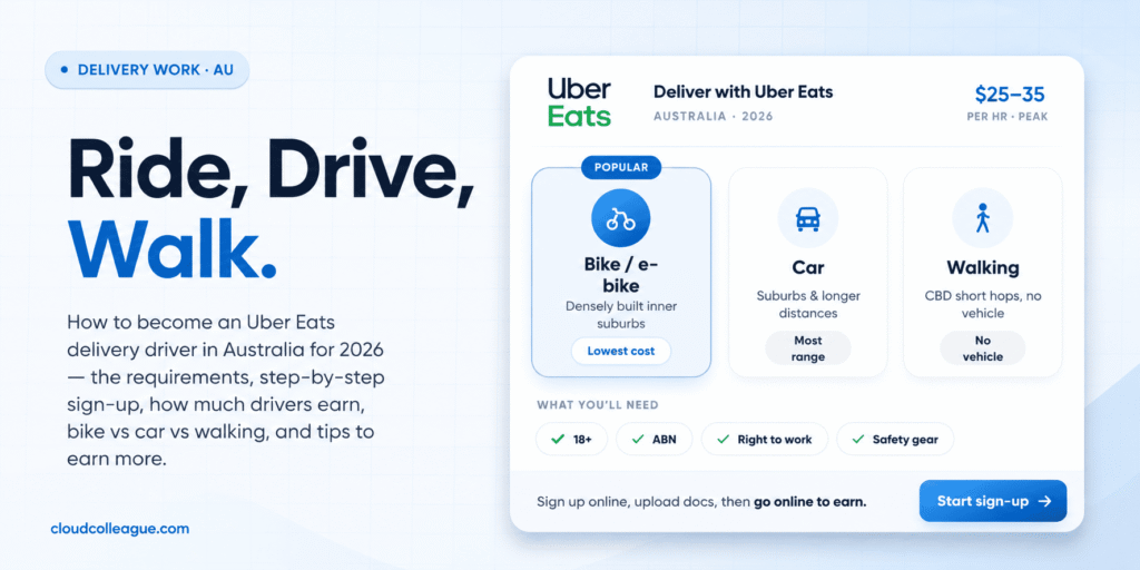 how to get Uber Eats delivery job