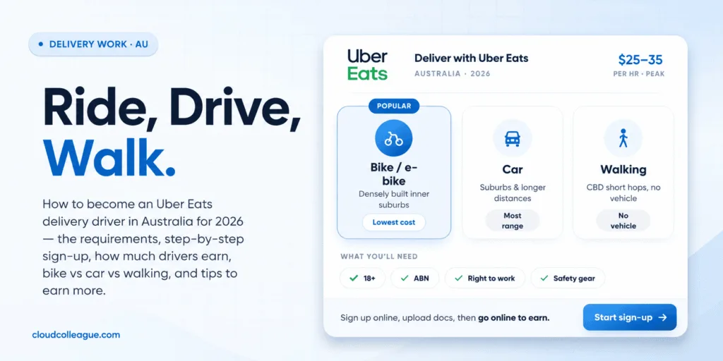 how to get Uber Eats delivery job