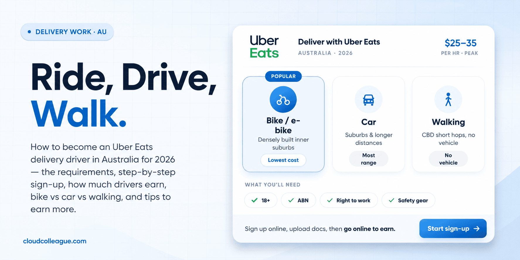 how to get Uber Eats delivery job