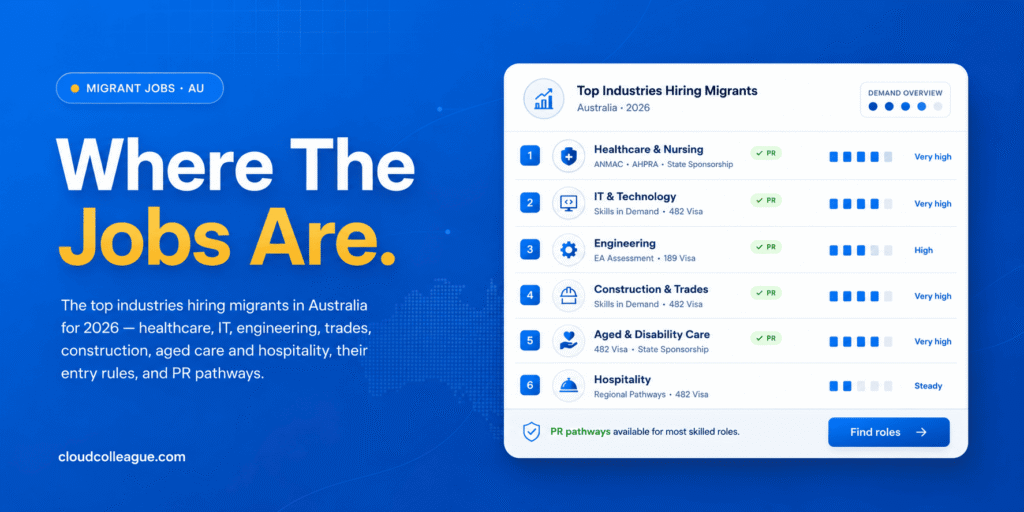 top industries for migrants in Australia