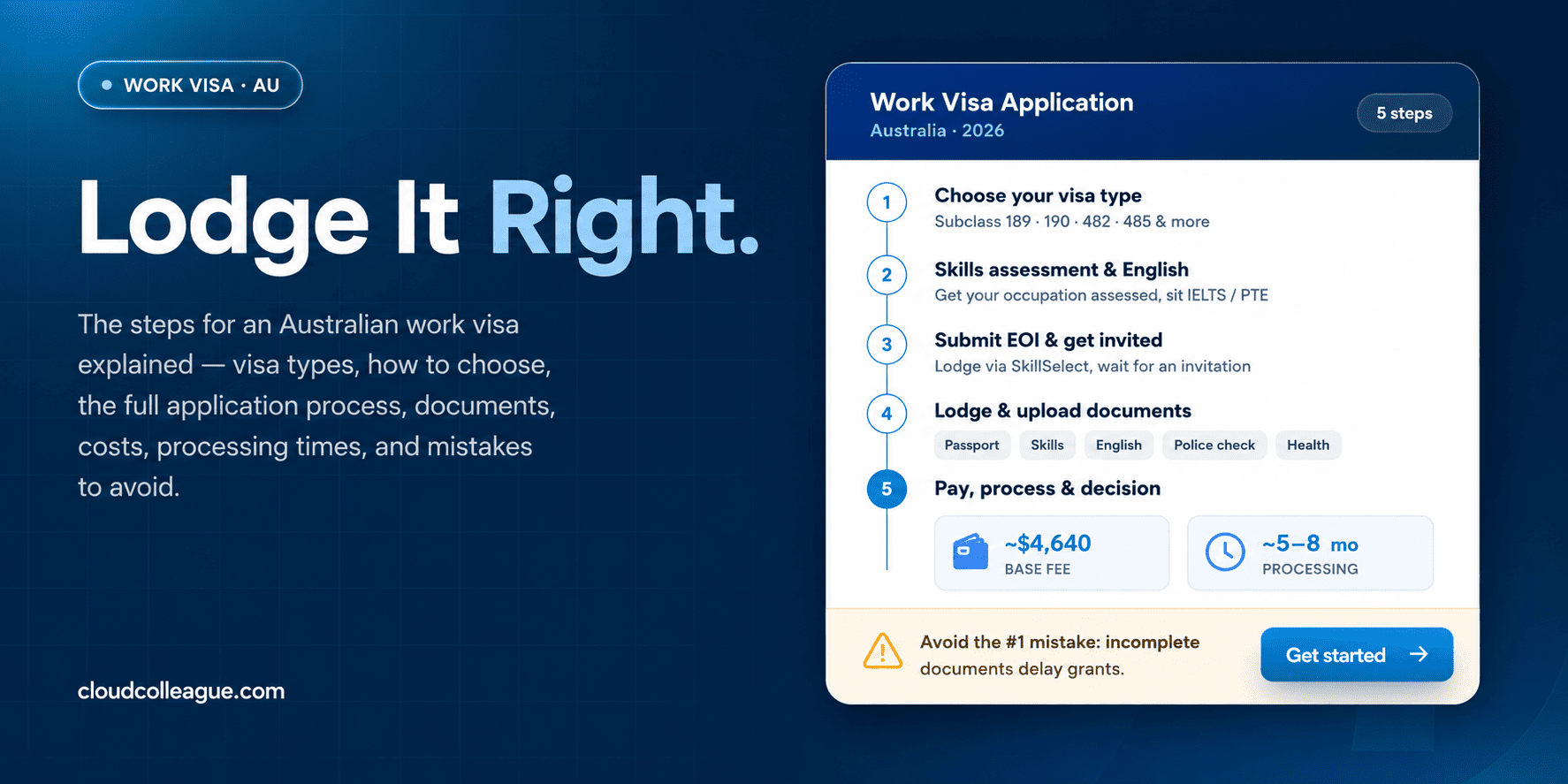 steps for Australian work visa