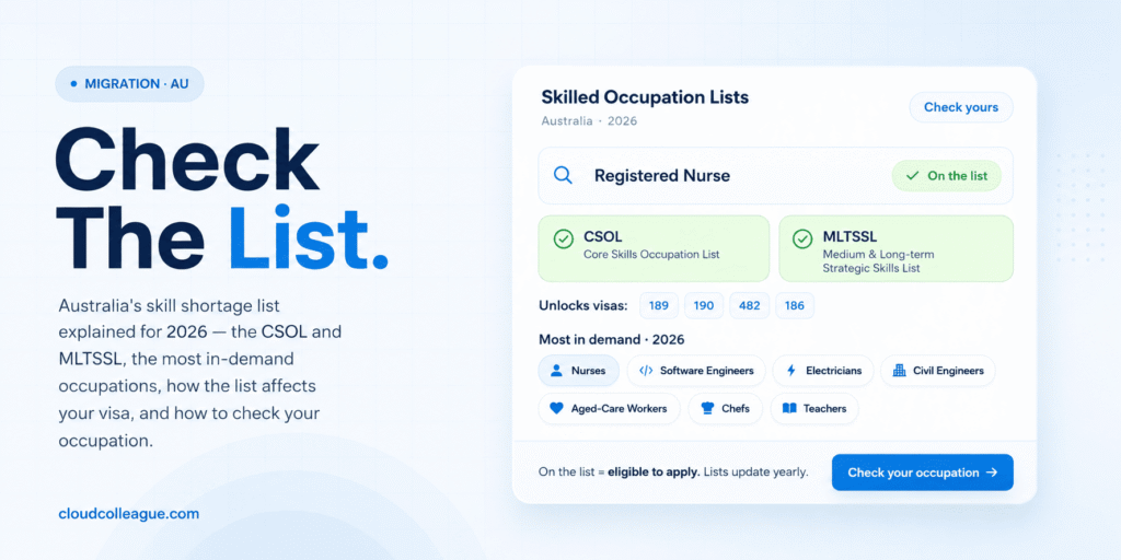 skill shortage list Australia