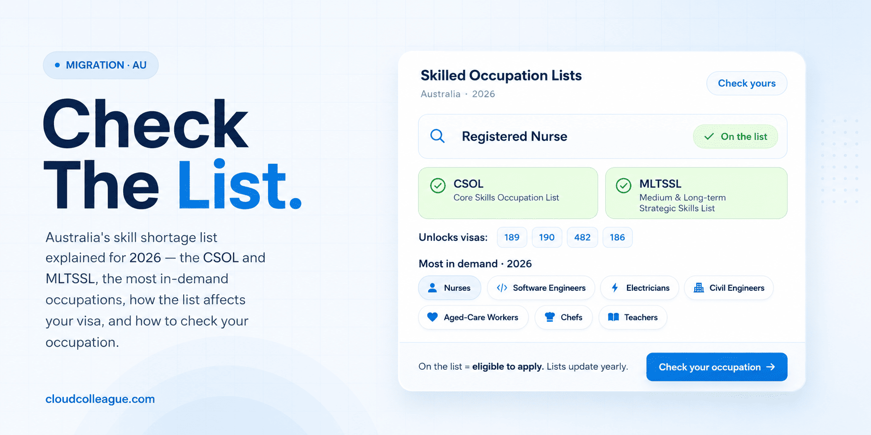 skill shortage list Australia