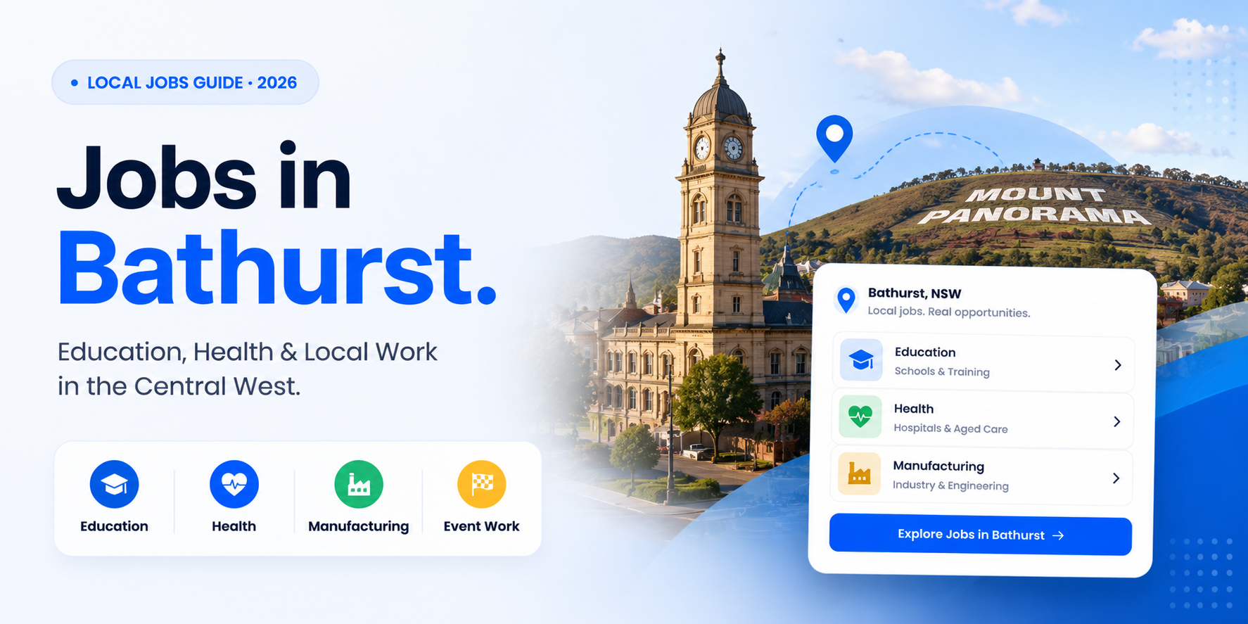 jobs in bathurst