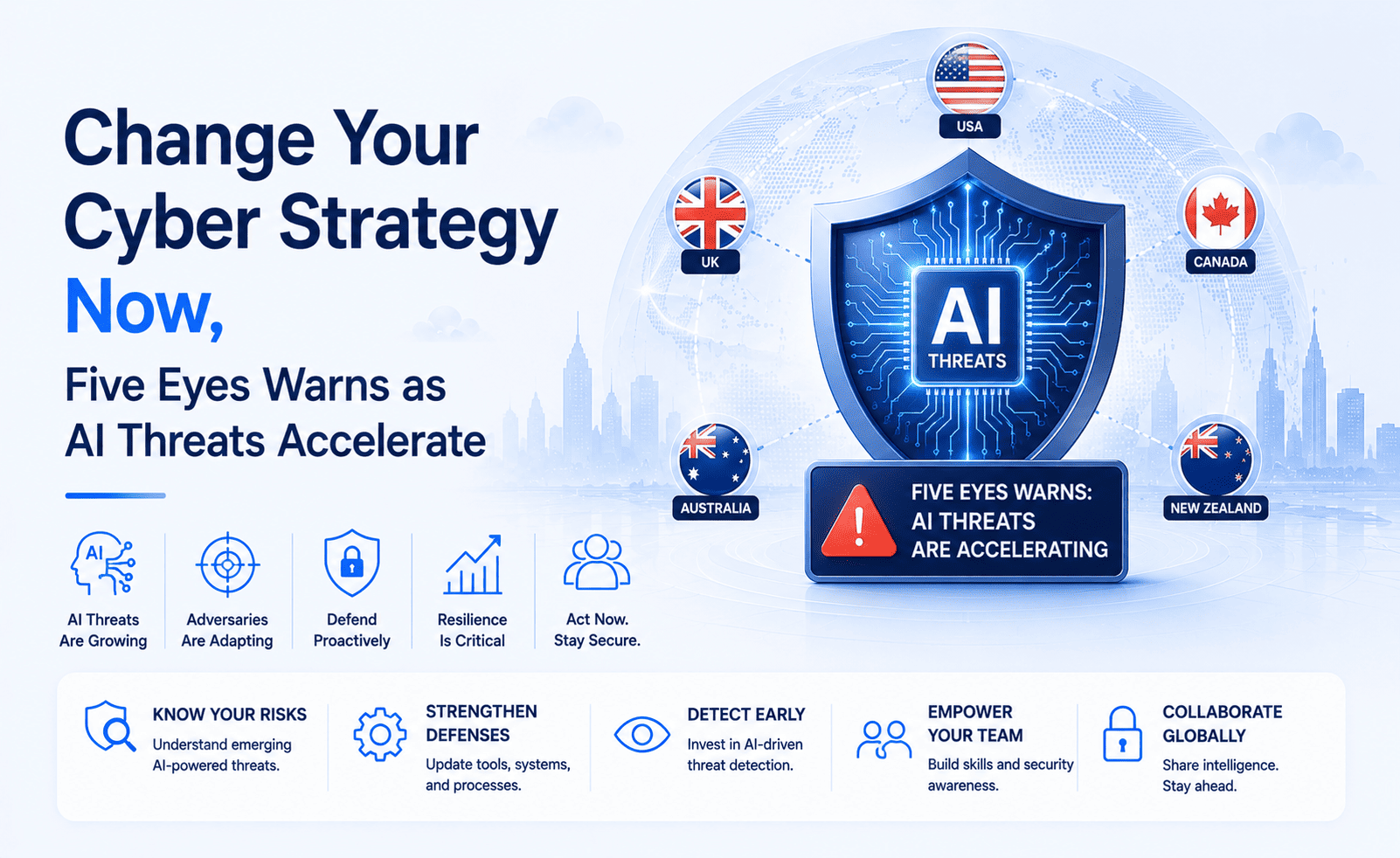 Five Eyes AI cyber warning