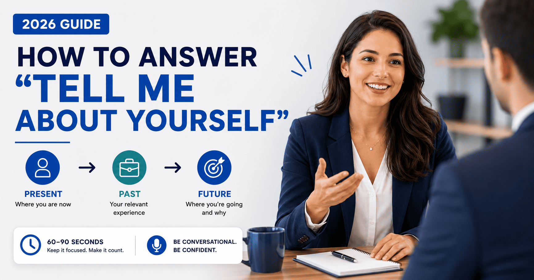 tell me about yourself answer