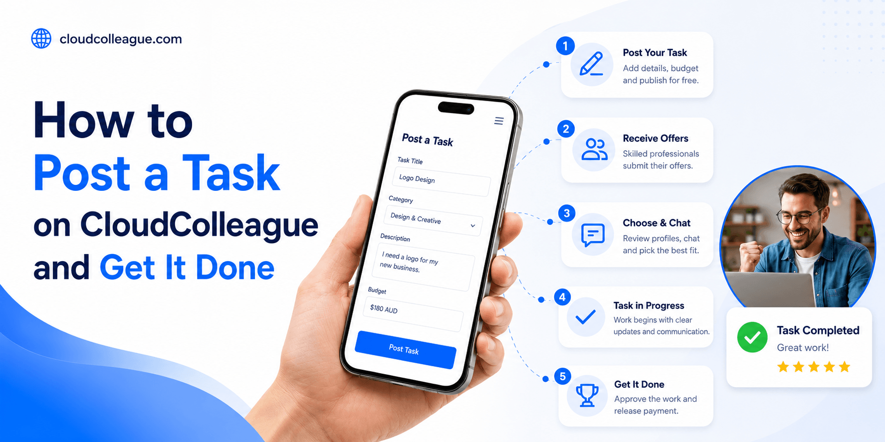 post a task on cloudcolleague