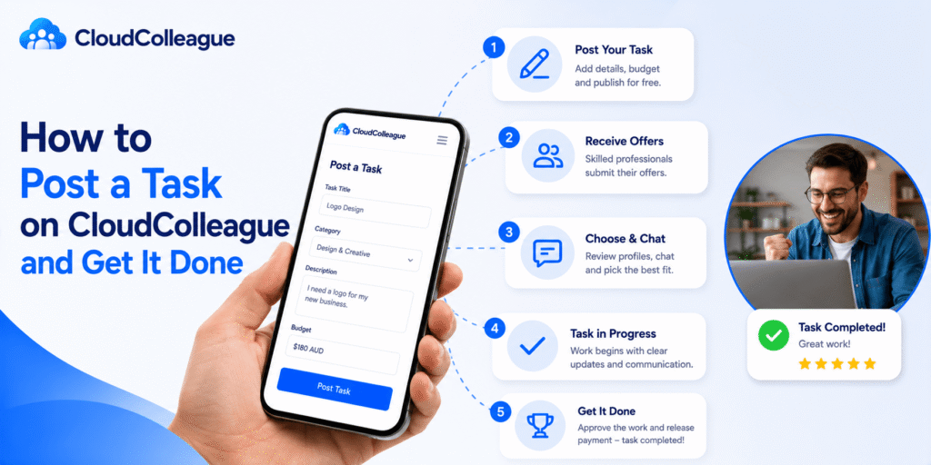 post a task on cloudcolleague