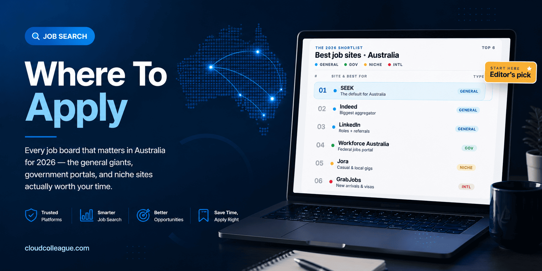 websites to look for jobs