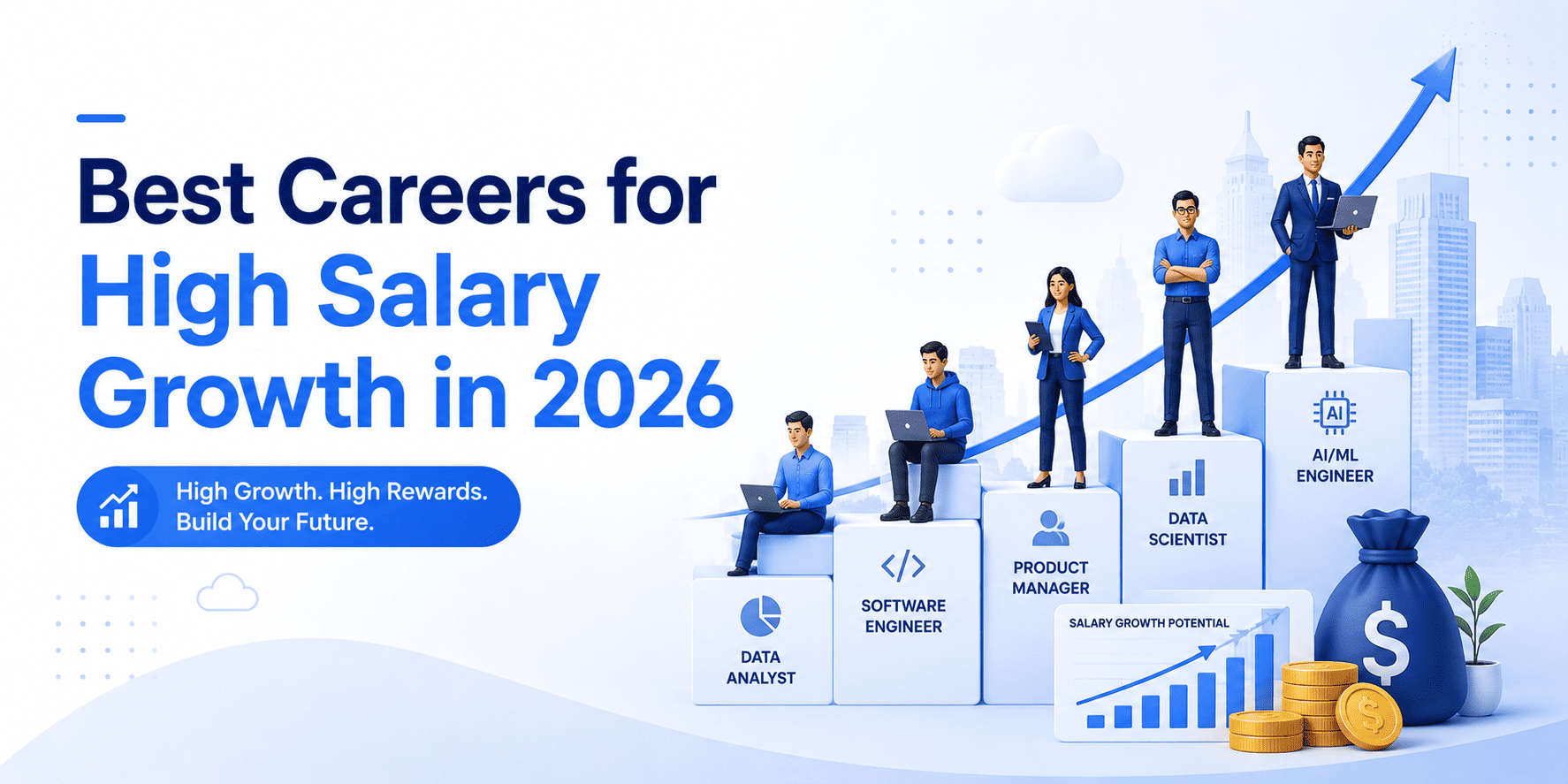 best jobs for salary