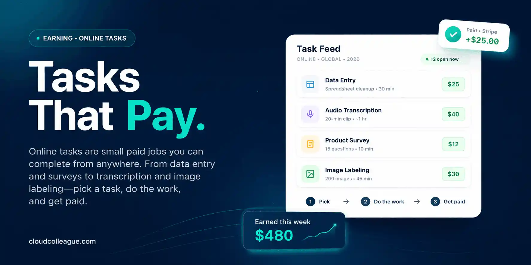 online tasks