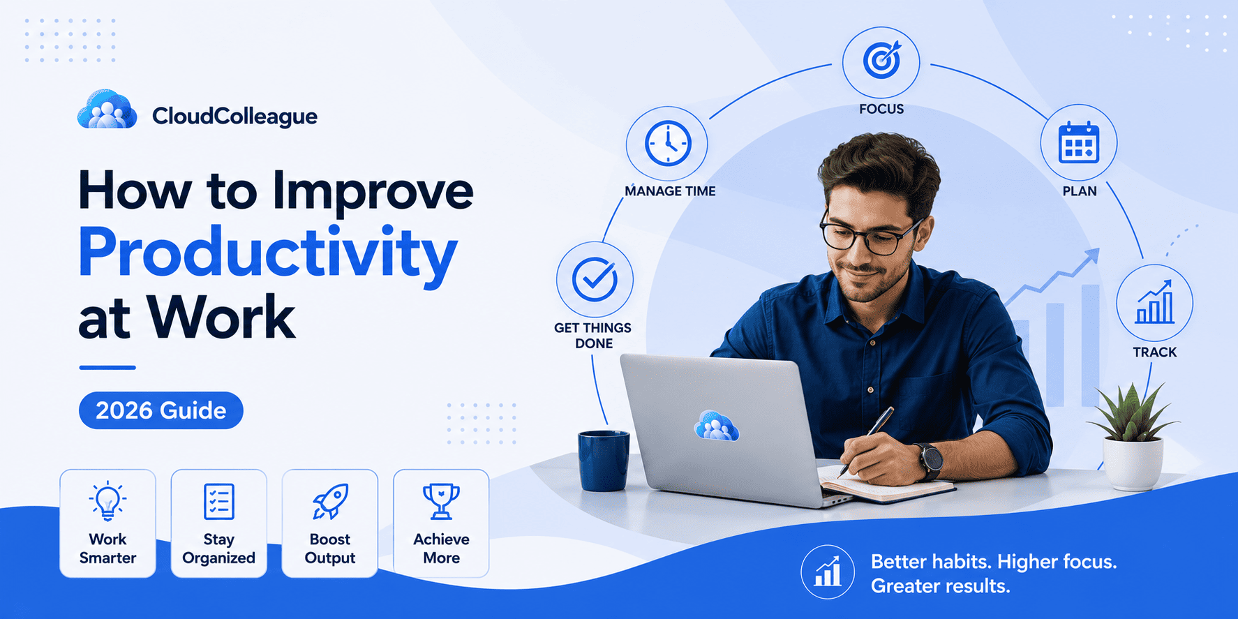 improve productivity at work