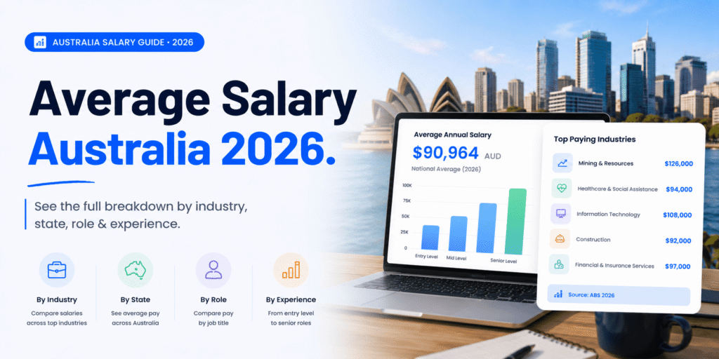 average salary
