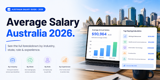 average salary