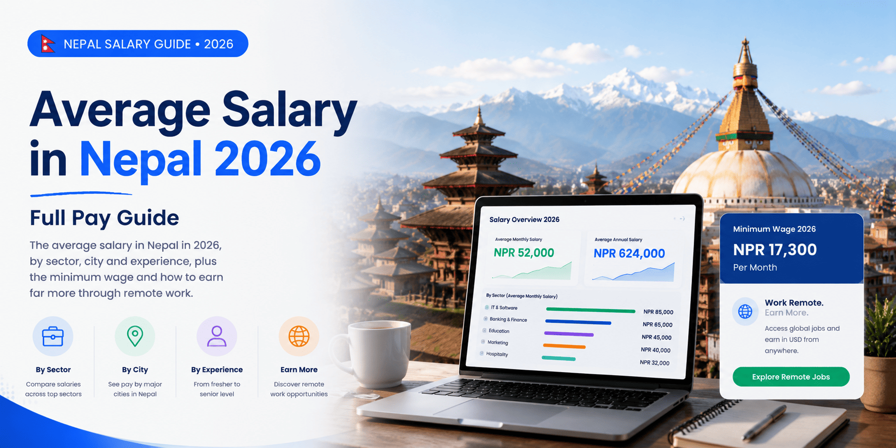 salary in Nepal